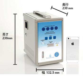 SuisoCare スイソケアー寸法